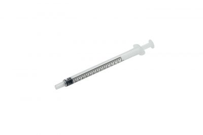 Pipettes 0-30 Duroval CL / SO4